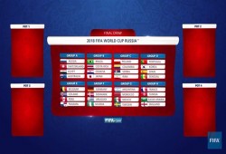 مصر مع روسيا وسويسرا وأستراليا في القرعة الافتراضية لكأس العالم 2018