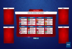 مصر مع روسيا وسويسرا وأستراليا في القرعة الافتراضية لكأس العالم 2018