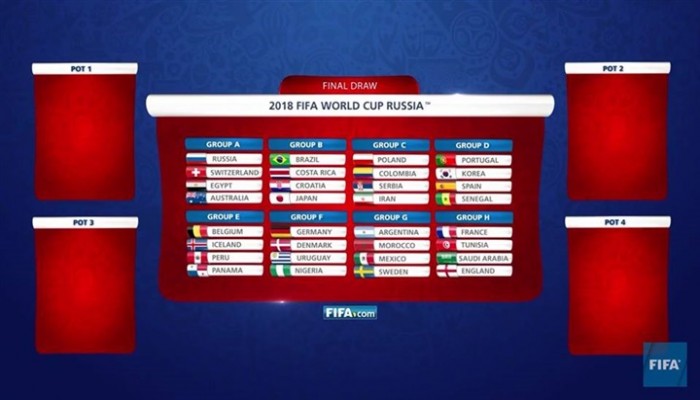 مصر مع روسيا وسويسرا وأستراليا في القرعة الافتراضية لكأس العالم 2018