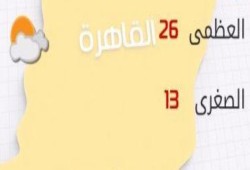 الأرصاد: طقس اليوم مائل للبرودة والصغرى بالقاهرة 13 درجة