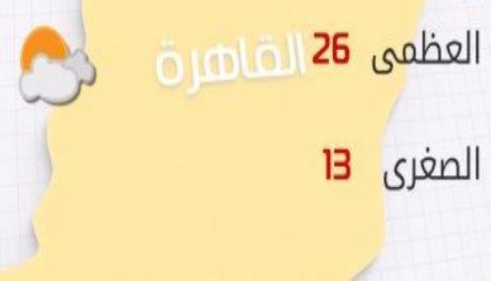 الأرصاد: طقس اليوم مائل للبرودة والصغرى بالقاهرة 13 درجة