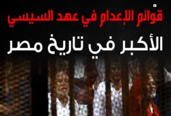 حصري: المفوضية الأفريقية تفرض وقف إعدام 20 مصريا