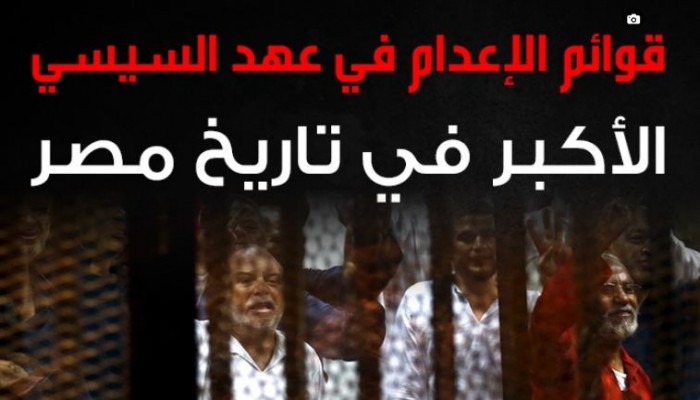 حصري: المفوضية الأفريقية تفرض وقف إعدام 20 مصريا