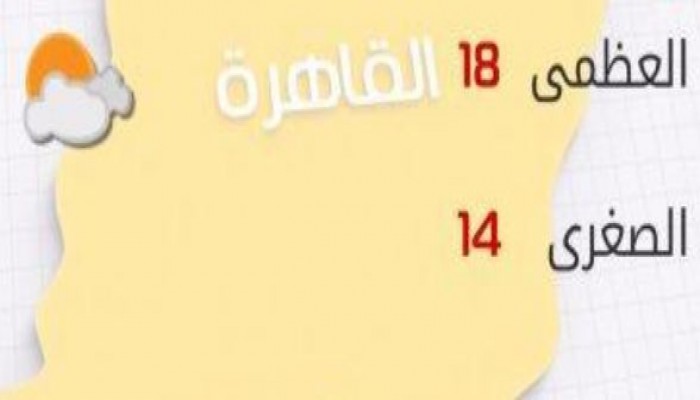 الأرصاد: درجات الحرارة تواصل الانخفاض اليوم.. والصغرى بالقاهرة 14 درجة