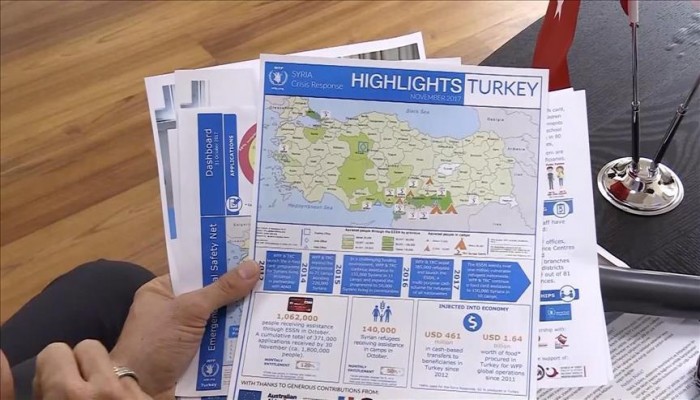 مسؤولة أممية: تركيا الدولة المستضيفة لأكبر عدد من اللاجئين بالعالم