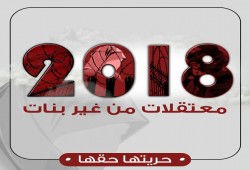 "حريتها حقها" تطالب بالإفراج عن جميع السجينات بمعتقلات العسكر