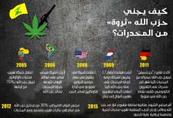 أمريكا تشكل فريقا للتحقيق في تجارة "حزب الله" اللبناني بالمخدارت