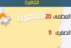 الأرصاد:طقس اليوم معتدل نهارا شديد البرودة ليلا