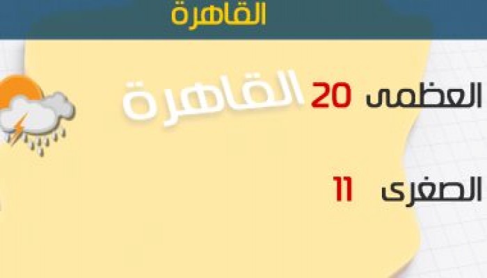 الأرصاد:طقس اليوم معتدل نهارا شديد البرودة ليلا