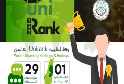 الجامعة الإسلامية الأولى فلسطينيًّا والـ29 عربيًّا
