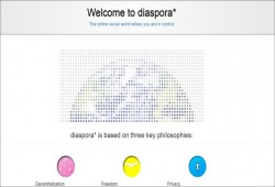 ثلاثة بدائل عن فيسبوك
