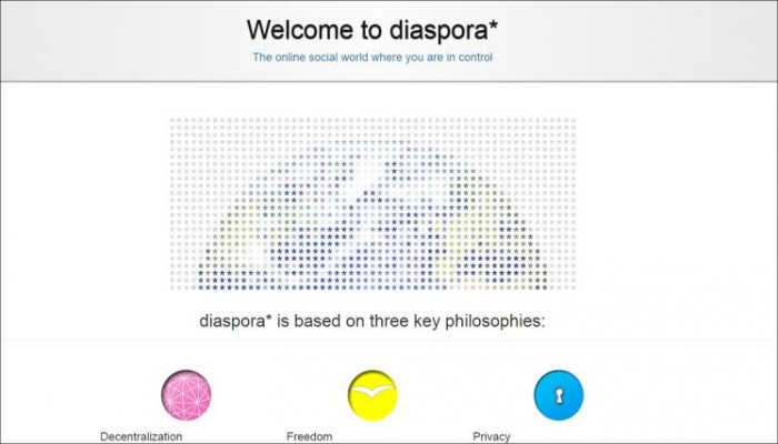 ثلاثة بدائل عن فيسبوك