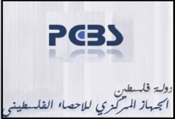 علا عوض: لهذه الأسباب يشن الاحتلال حملة تشكيك على "الإحصاء الفلسطيني"