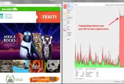 ما يقرب من 400 موقع دروبال مصابة ببرامج خبيثة لتعدين العملات الرقمية