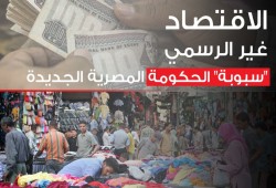 كم يبلغ حجم "الاقتصاد السري" في مصر؟ (انفوغرافيك)