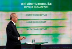 تعرف على المشاريع التي يخطط أردوغان لإنجازها قبل 2023