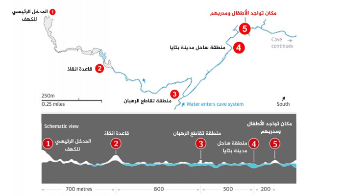 محنة "فتية الكهف" في تايلند.. ما سيناريوهات الإنقاذ؟