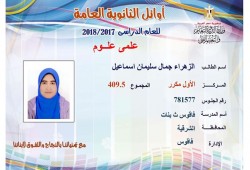 أبناء معتقلين من أوائل الثانوية وتعليم الانقلاب ترفض تكريمهم