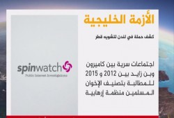 تقرير بريطاني: حملات إماراتية لإلصاق الإرهاب بقطر