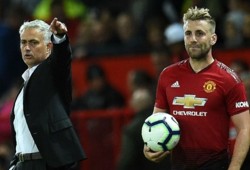 يونايتد يتجرع الخسارة الأولى في الدوري الإنجليزي