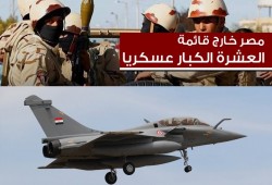 جيش السيسي يخرج من قائمة أقوى 10 جيوش في العالم (انفوغراف)