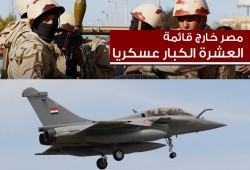 جيش السيسي يخرج من قائمة أقوى 10 جيوش في العالم (انفوغراف)