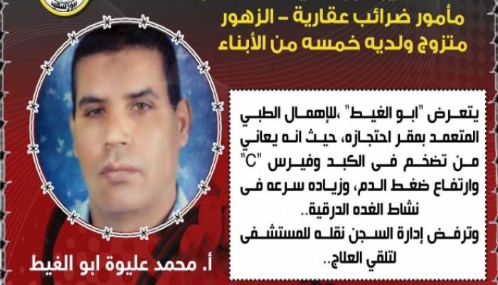 أسر المعتقلين ببورسعيد تستغيث لإنقاذ حياة سجين في طره