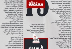 "نساء ضد الانقلاب": 75 سيدة وفتاة في سجون العسكر