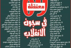 استمرار اعتقال 69 فتاة وسيدة في سجون “عصابة الانقلاب”