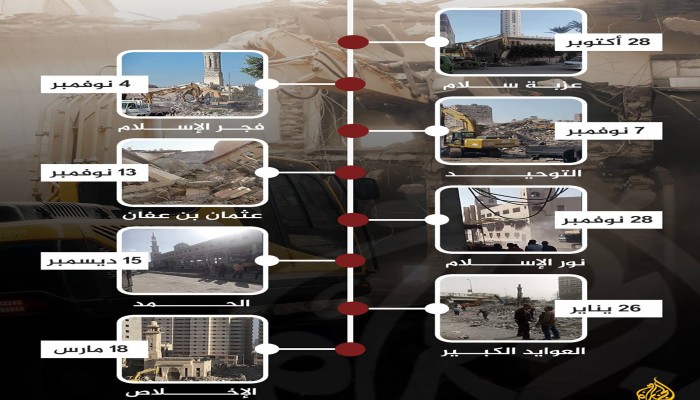 مذبحة المساجد: هدم العشرات.. ماذا بين السيسي والمساجد؟