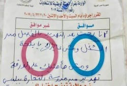 ارتفاع نسب المعترضين على تعديل الدستور يربك السيسي