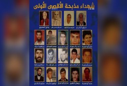حماس: استفزازات المستوطنين بالأقصى لها حساب