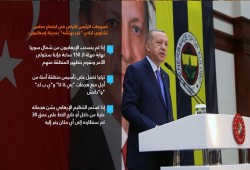 أردوغان: سنفتح الحدود نحو أوروبا إنْ لم تدعم مشاريعنا بالمنطقة الآمنة