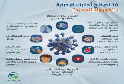 "حملة شعب واحد نقدر".. 10 نصائح تجنبك الإصابة بكورونا (إنفوجراف)