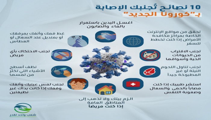 "حملة شعب واحد نقدر".. 10 نصائح تجنبك الإصابة بكورونا (إنفوجراف)