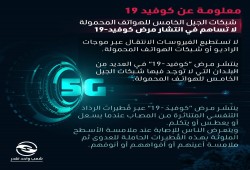 "حملة شعب واحد نقدر".. معلومات عن كوفيد 19 (إنفوجراف)
