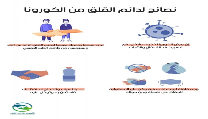 "حملة شعب واحد نقدر".. بعض النصائح للأشخاص دائمي القلق من كوونا (إنفوجراف)