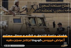 إصابة رئيس مباحث سجن "برج العرب" ومعاونه و20 معنقلاً بفيروس كورونا