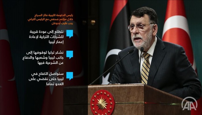 السراج: نشكر تركيا ونتطلع لدعمها في إعاده الإعمار