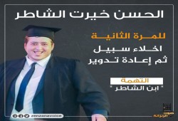 أسرة “الشاطر” تستنكر تدوير “الحسن” على السجون والمعتقلات