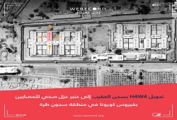 وفاة 37 معتقلا في 2020.. خريطة المصابين بكورنا بسجون السيسي