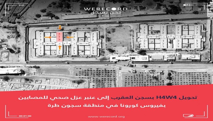 وفاة 37 معتقلا في 2020.. خريطة المصابين بكورنا بسجون السيسي