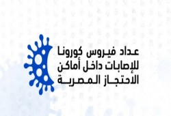 ارتفاع أعداد المصابين والمشتبه في إصابتهم فى السجون لـ225 إصابة