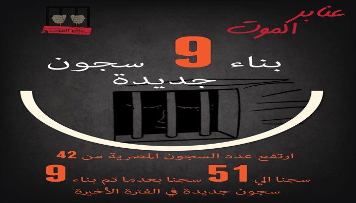 عنابر الموت