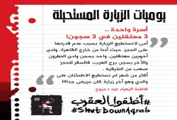 إنفوجرافيك : يوميات الزيارة المستحيلة بالعقرب