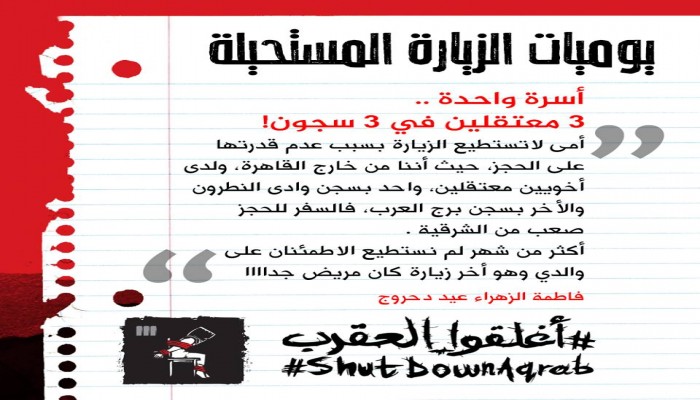 إنفوجرافيك : يوميات الزيارة المستحيلة بالعقرب