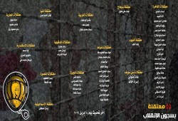 إنفو جرافيك : 55 معتقلة في سجون السيسي
