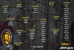 إنفو جرافيك : 55 معتقلة في سجون السيسي