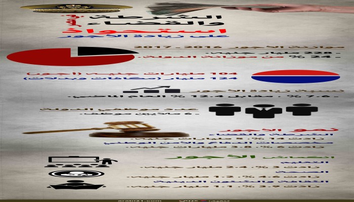 إنفوجرافيك : الزيادة المستمرة في أجور القضاء والداخلية
