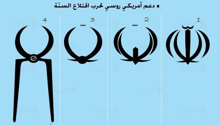 كاريكاتير: دعم أمريكي روسي لحرب اقتلاع السنة